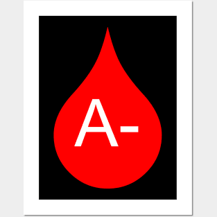 blood type Posters and Art